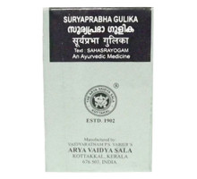 Suryaprabha gulika, 100 錠剤